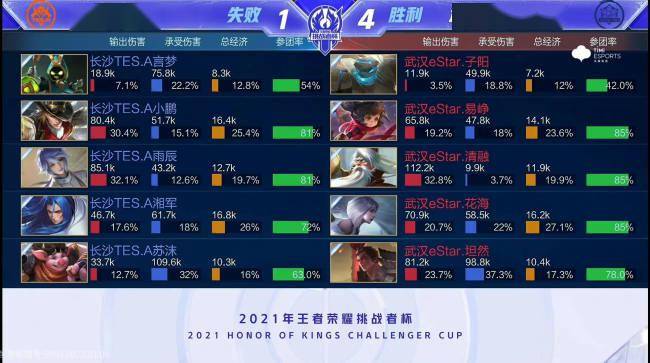 用也尤为明 用也尤为明