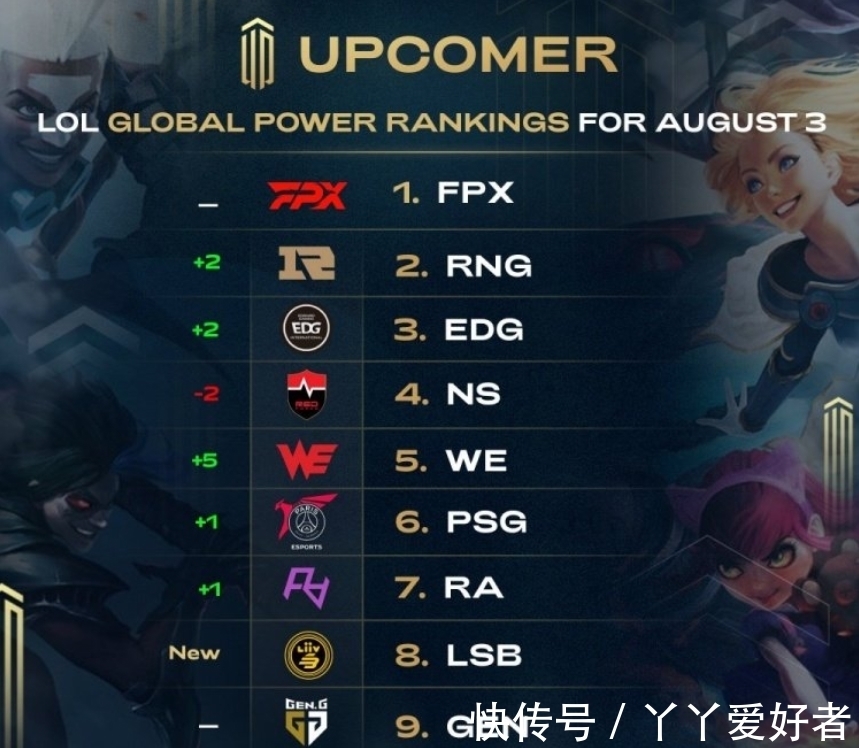 了再次挑战 了再次挑战