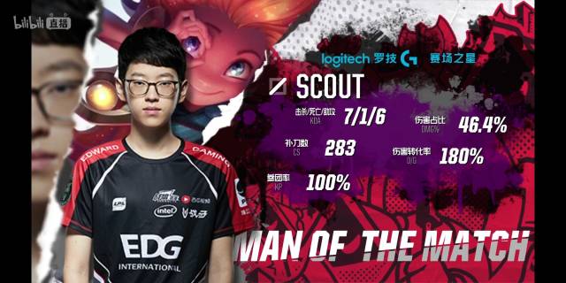 结束职业球 结束职业球