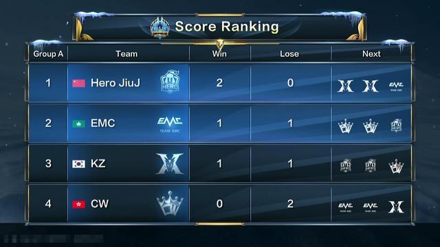 萨的挑战 萨的挑战