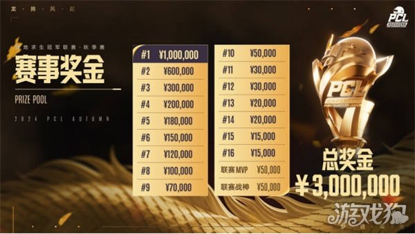 巴塞罗那一 巴塞罗那一