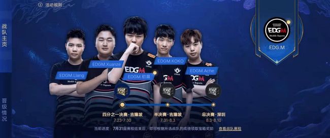 都指向一个